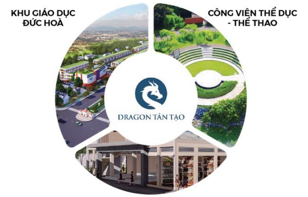 Tiện ích nội khu dự án Dragon Tân Tạo Đức Hoà Long An