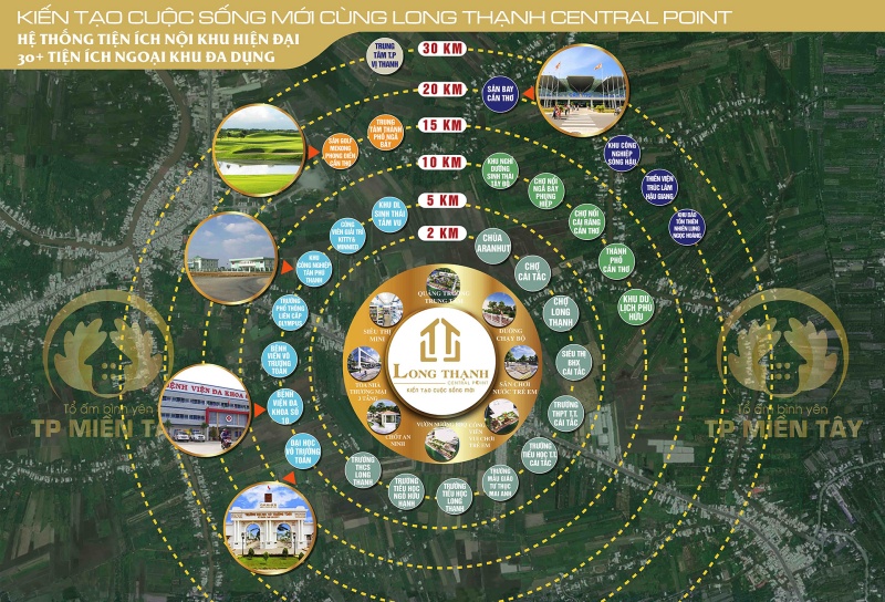 Điểm nhấn tiềm năng dự án Long Thạnh Central Point Hậu Giang
