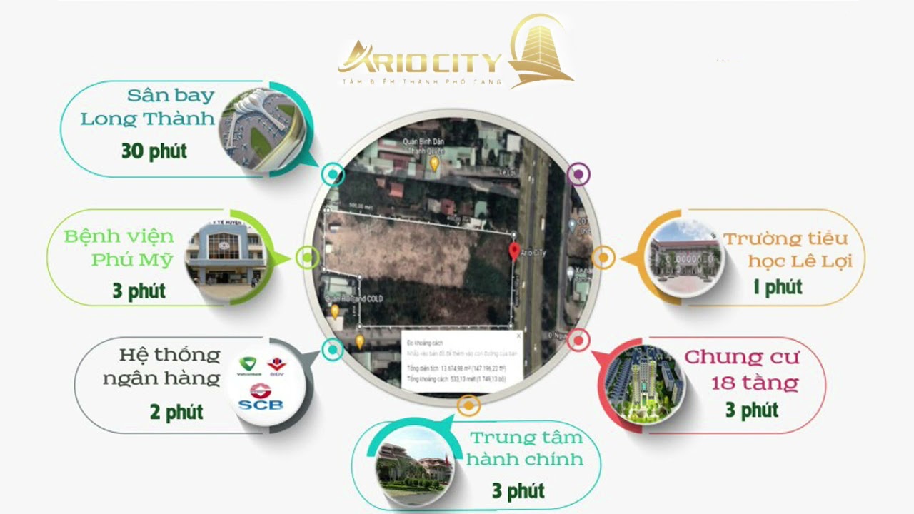 Phối cảnh tiện ích ngoại khu dự án Ario City