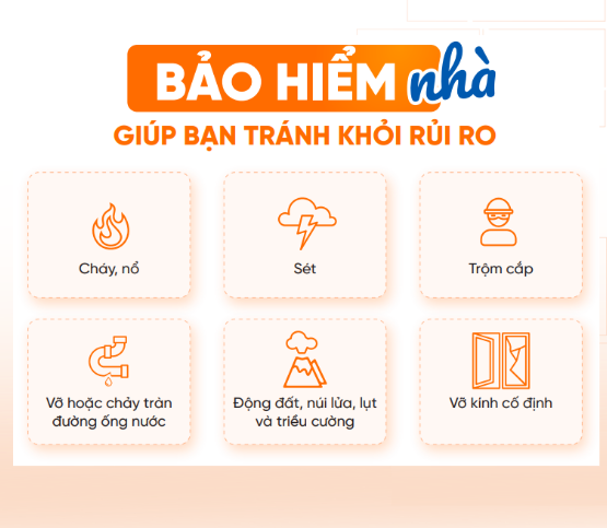 bảo hiểm nhà Propzy home