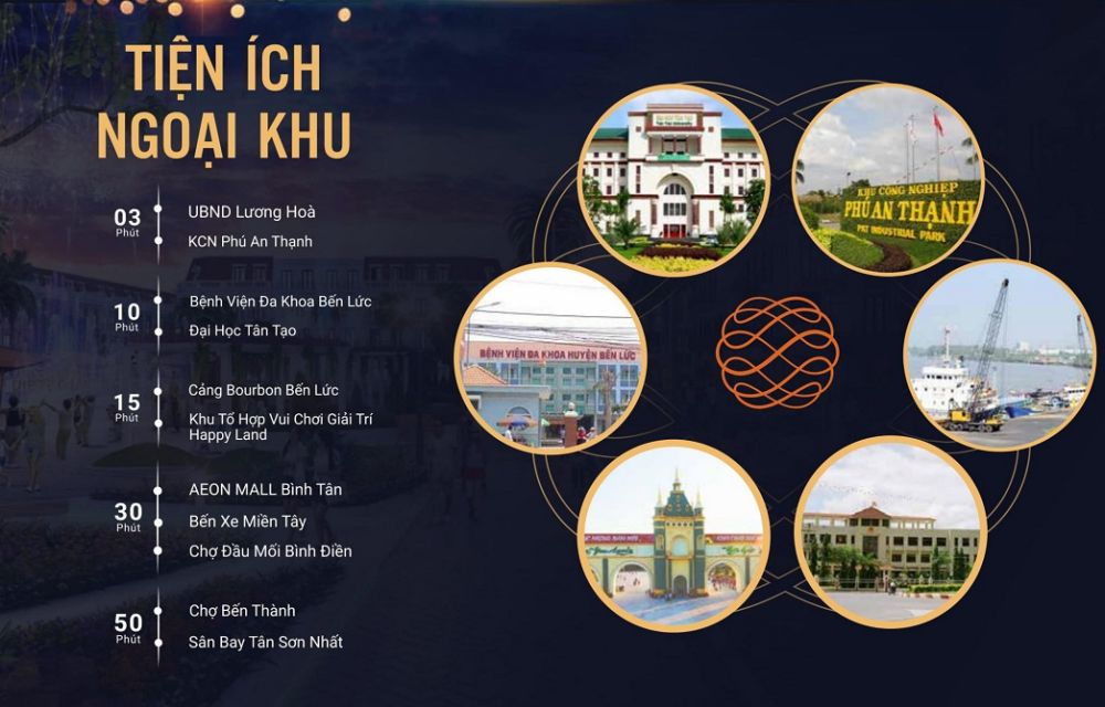 Tiện ích ngoại khu dự án đất nền VietUc Varea Long An