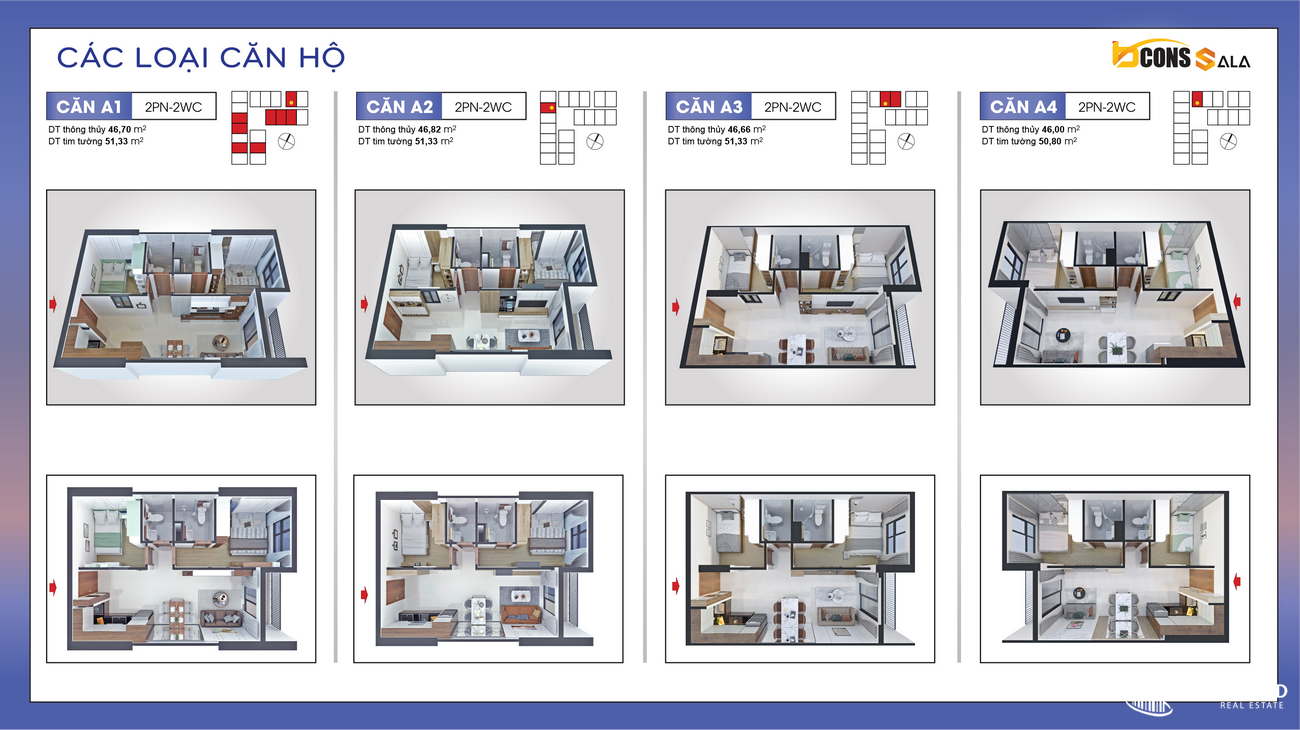Thiết kế dự án căn hộ Bcons Sala