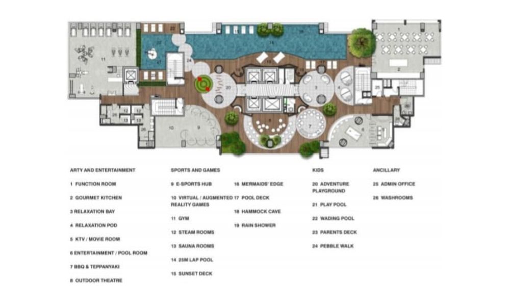 Tiện ích dự án căn hộ Mozac Thảo Điền Quận 2