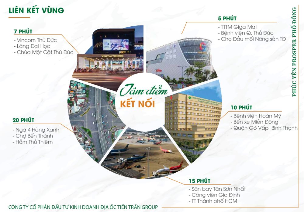 Kết nối vùng của dự án căn hộ Phúc Yên Prosper Phố Đông Tô Ngọc Vân Thủ Đức