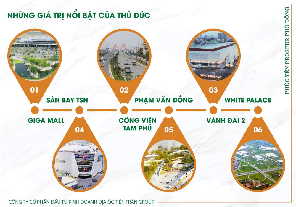 Giá trị vị trí dự án căn hộ Phúc Yên Prosper Phố Đông
