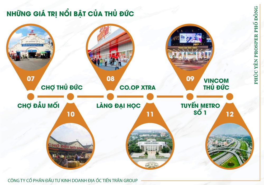 Giá trị vị trí dự án căn hộ Phúc Yên Prosper Phố Đông