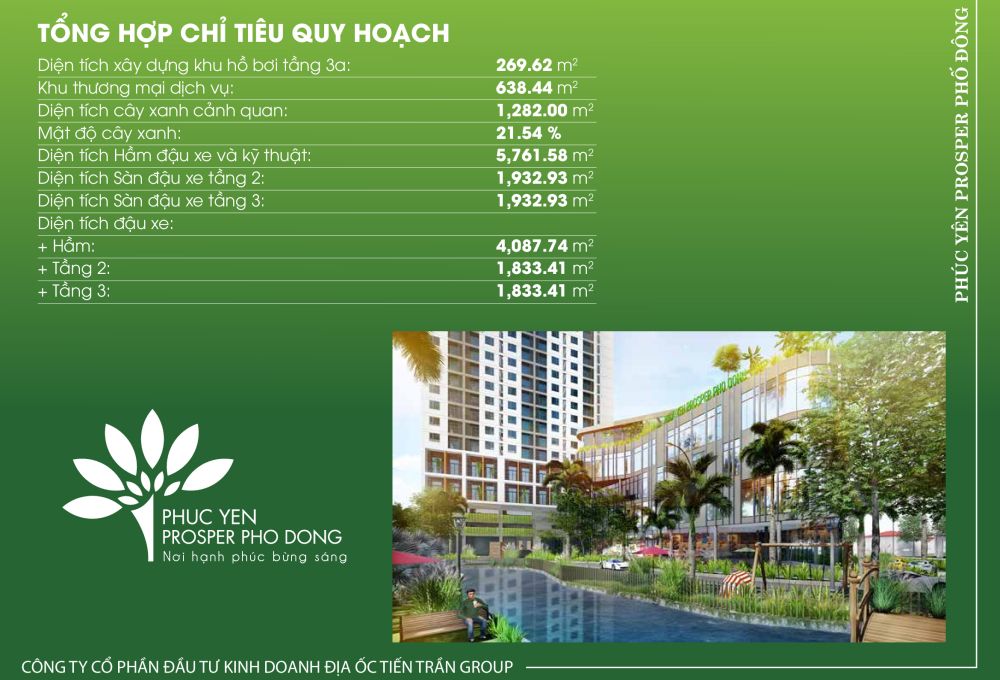 Tổng hợp quy hoạch tại dự án căn hộ Phúc Yên Prosper Phố Đông