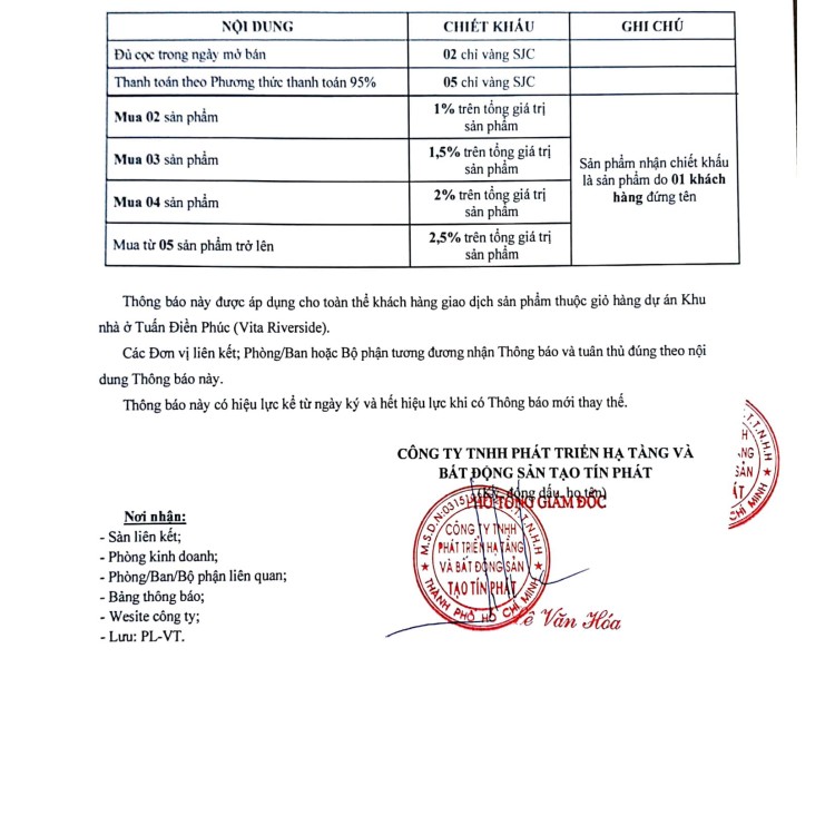 Chính sách khi khách hàng mua dự án Viva Riverside 