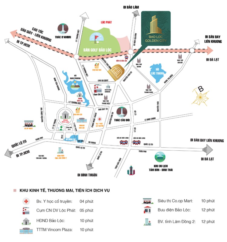 Vị trí dự án Bảo Lộc Golden City Lâm Đồng