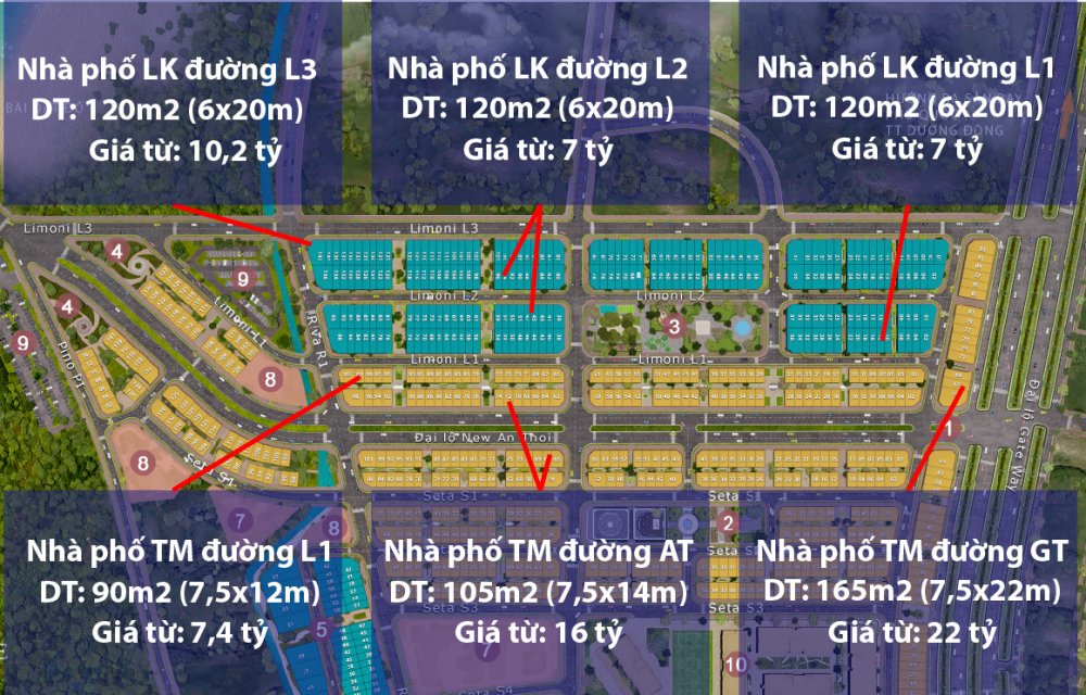 Giá bán tại dự án Sun Grand City New An Thới