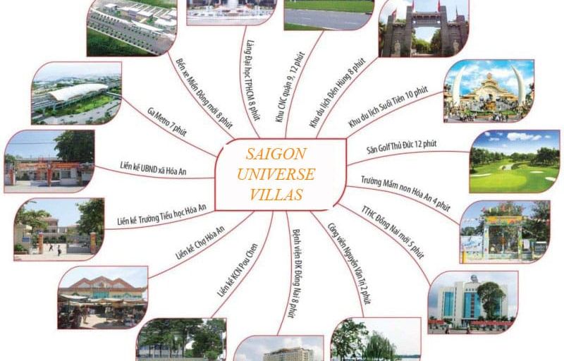 Tiện ích dự án Saigon Universe Villas
