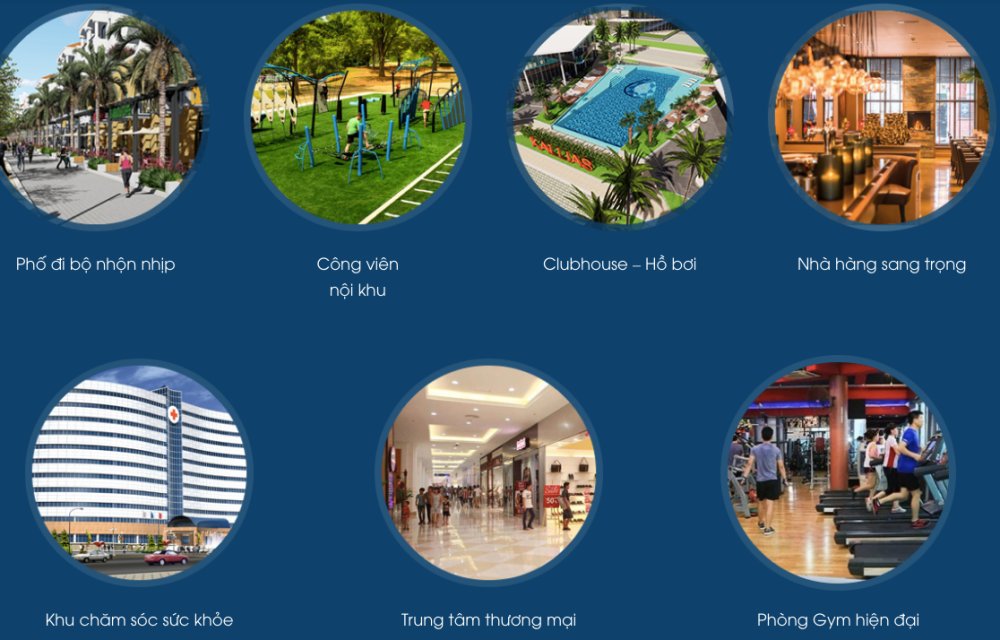 Tiện ích dự án Kallias Complex City Phú Yên 