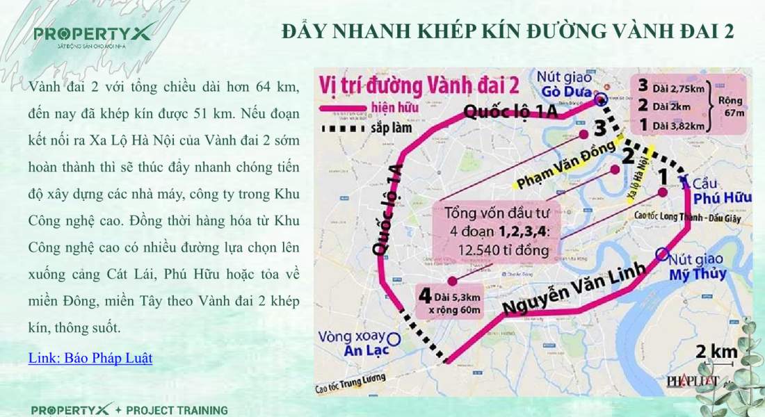 Đẩy nhanh khép kín Đường Vành Đai 2