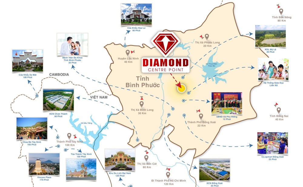 Tiện ích kết nối vùng của Diamond Centre Point tại Bình Phước