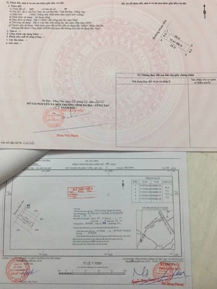 27232200-6-sunview-phu-my Sổ đỏ từng nền tại dự án Sunview Phú Mỹ