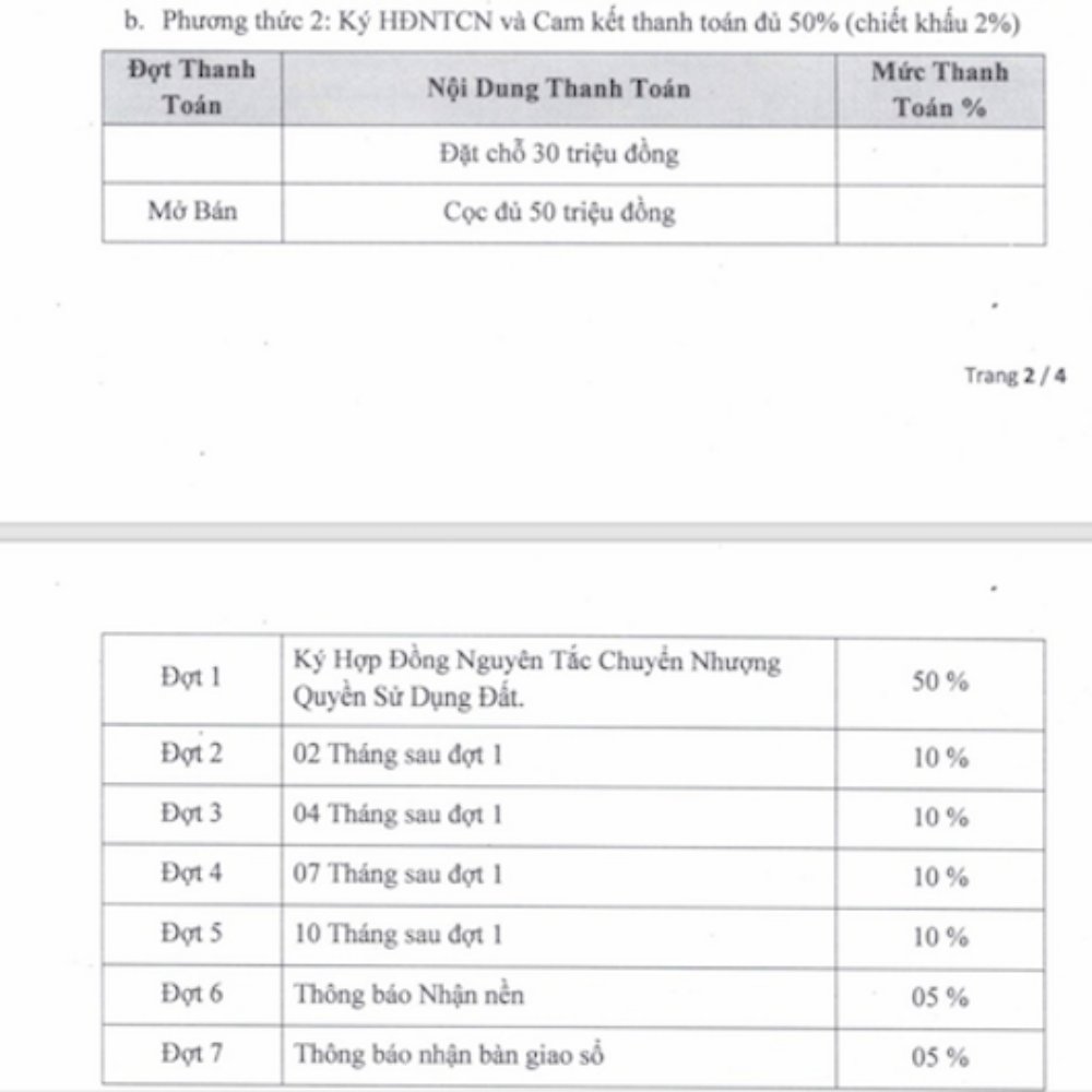 Bảng giá dự án River Central Park Long An