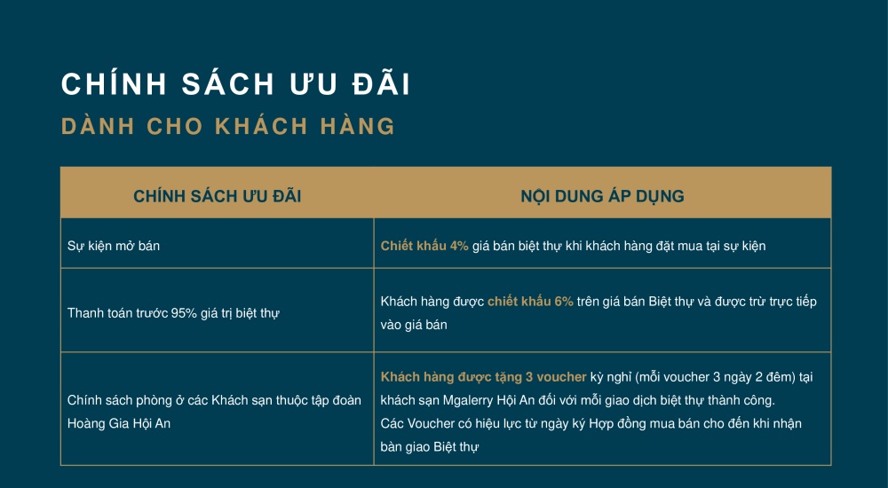 Chính sách dự án Shantira Beach Resort & Spa