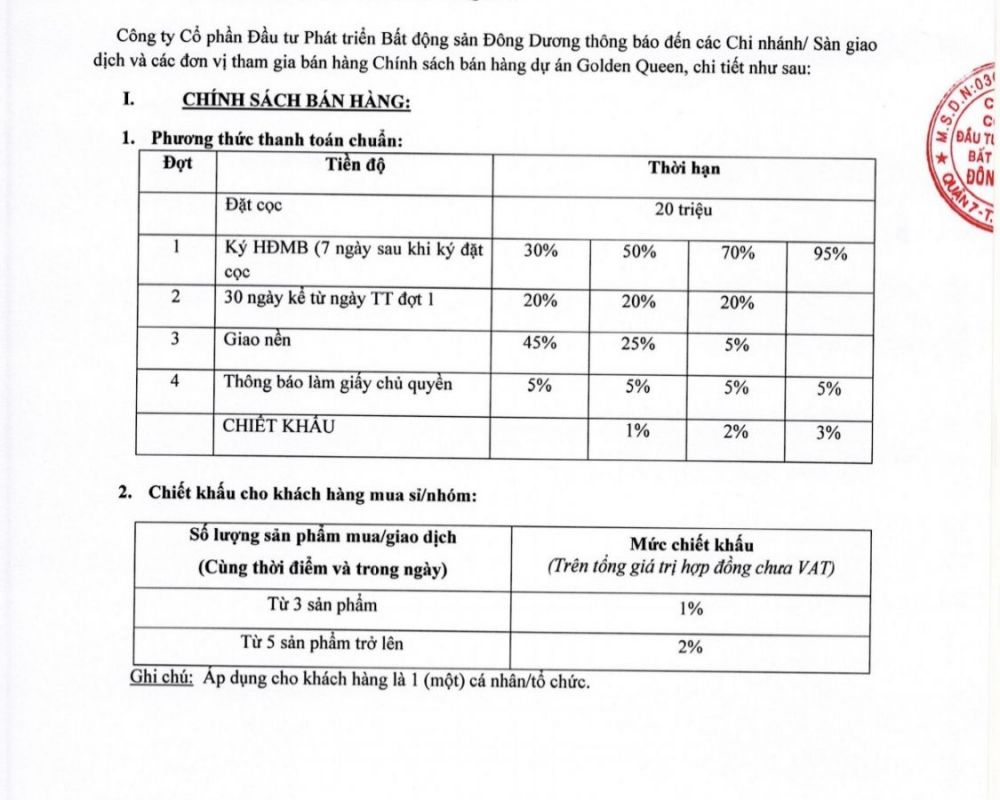 ​​​​​​​Phương thức thanh toán khi mua Golden Queen Bà Rịa 