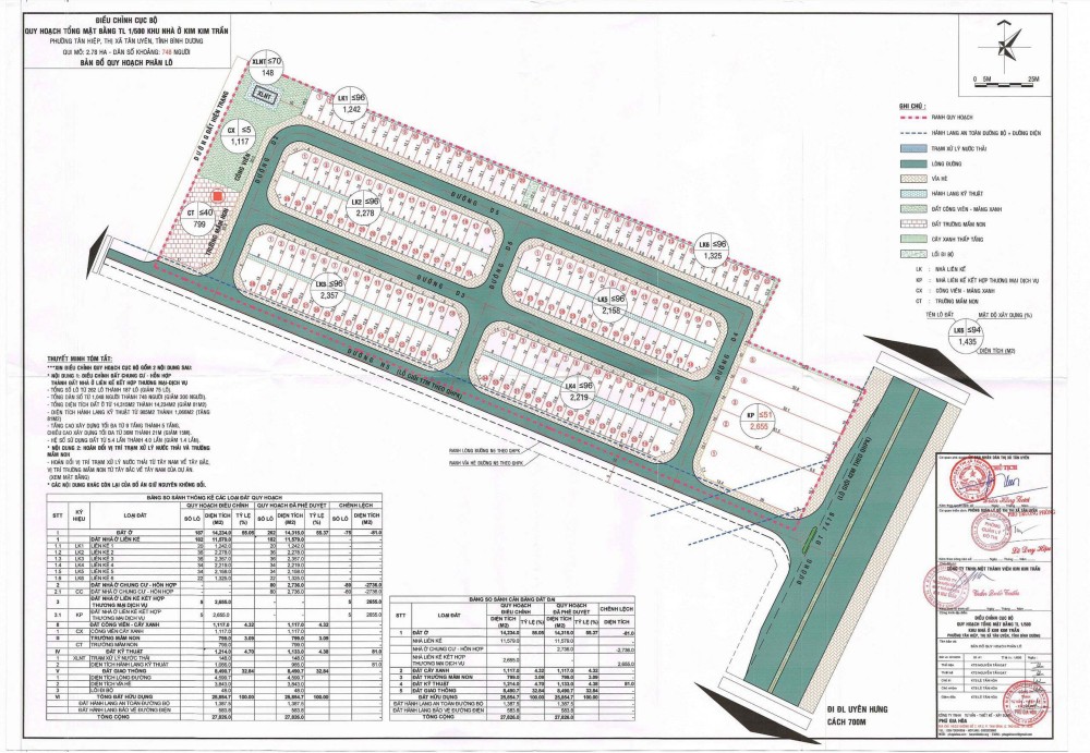 Mặt bằng quy hoạch 1/500 dự án Kim Kim Trần