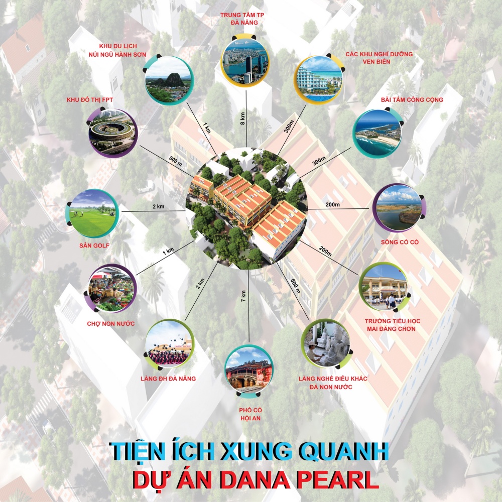 Tiện ích dự án đất nền Dana Pearl Đà Nẵng