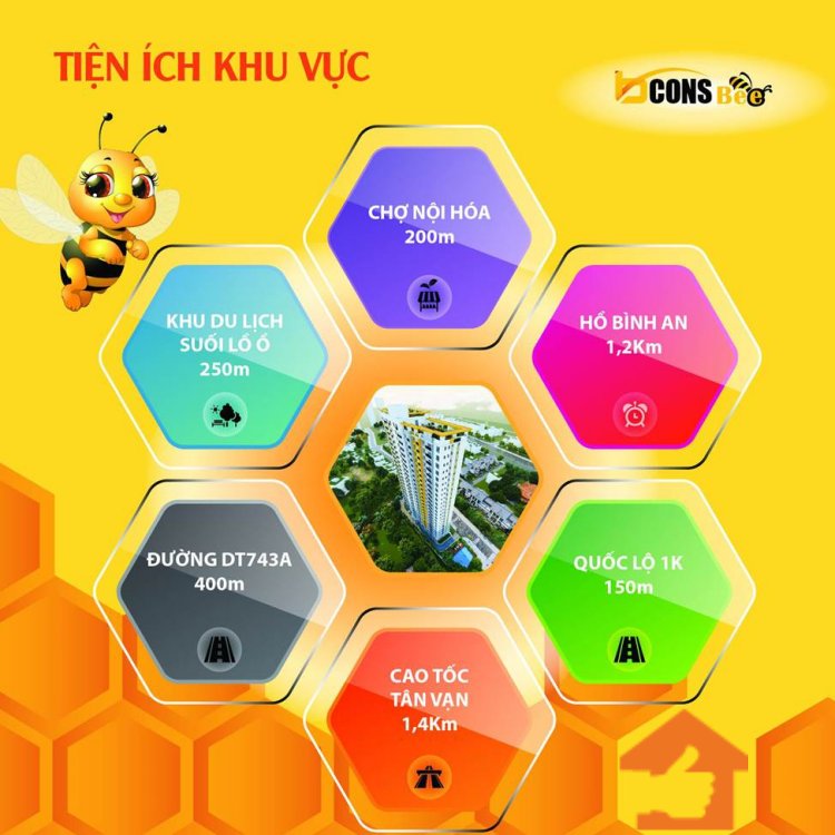 Tiện ích kết nối của dự án căn hộ Bcons Bee 