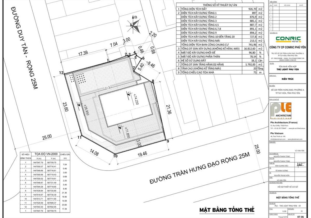 Mặt bằng tổng thể dự án căn hộ chung cư The Light Phú Yên