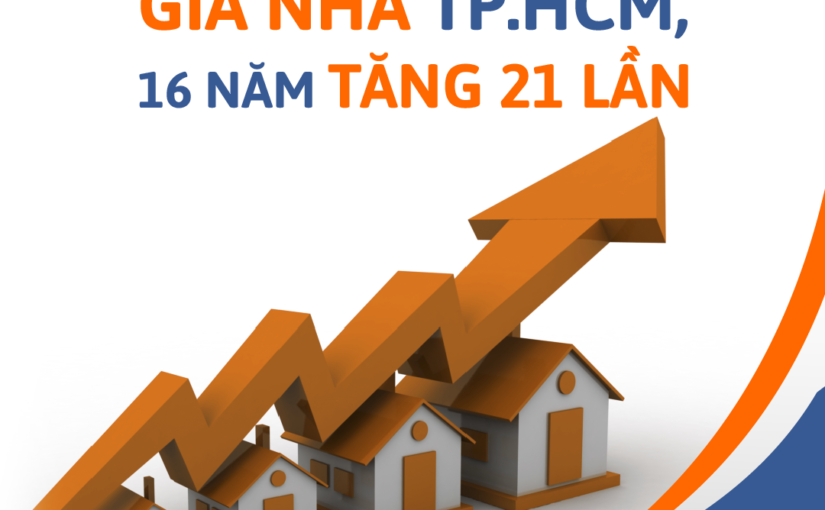 Giá nhà TP.HCM, 16 năm tăng 21 lần