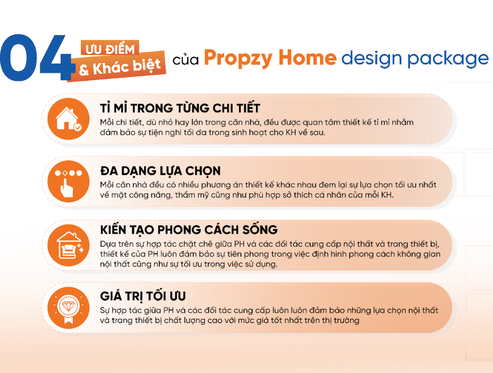 Kiến trúc nhà phố