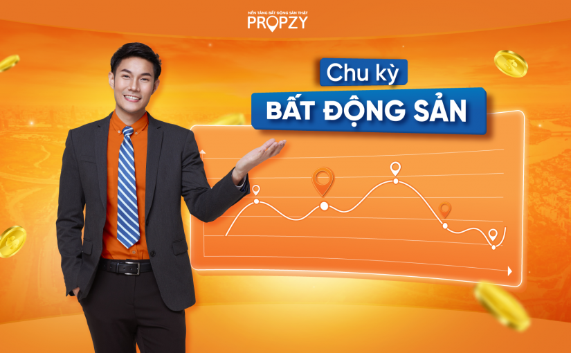 Nhìn lại chu kỳ bất động sản, tìm ra cơ hội đầu tư thời hậu Covid-19