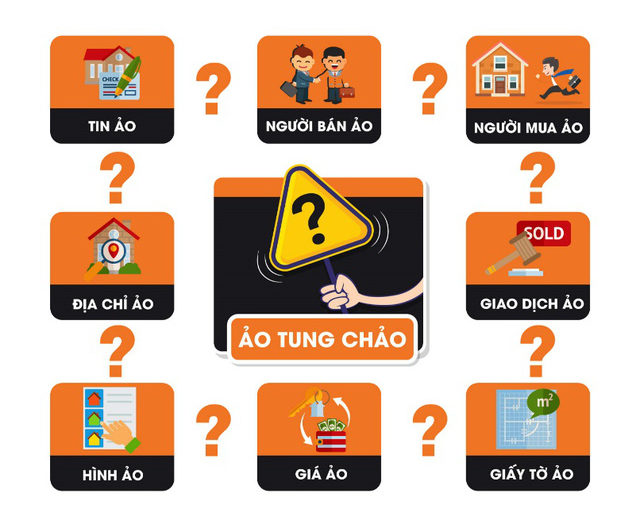 98% người mua nhà lần đầu tiên đều gặp rắc rối, tại sao?