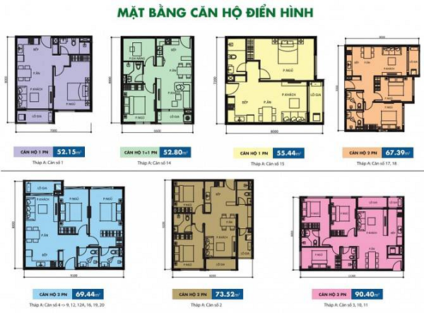 botanica-premier-tan-binh-12 thiet-ke-can-ho-dien-hinh-cua-chung-cu-botanica-premier
