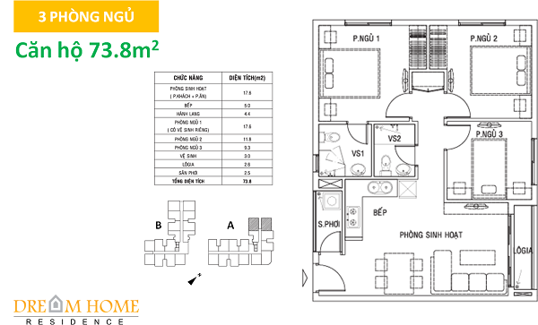 thiet-ke-can-ho-3-phong-ngu-cua-chung-cu-dream-home-residence