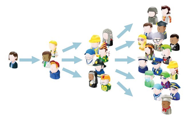 Cảnh giác với quảng cáo “đại hạ giá nhà đất vì Covid-19”