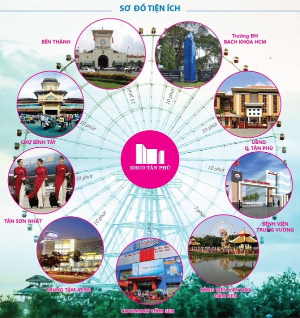 Tiện ích ngoại khu hoàn hảo