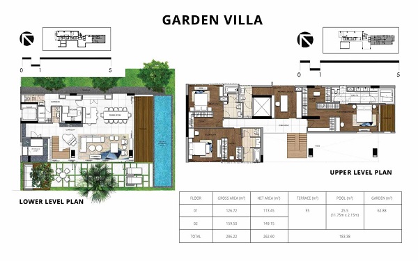 garden-villa-scaled-serenity-sky-villas thiet ke biet thu tren khong cua serenity sky villas