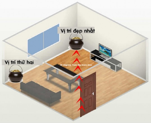 Goc-tai-loc-trong-nha0-1