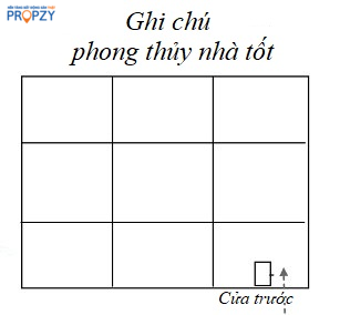 hieuunganh-com_62987c25de56e Đặt Bản đồ Bát quái Phong thủy trên Sơ đồ tầng nhà của bạn