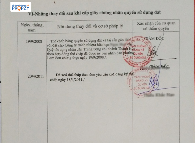 sổ đỏ đã thế chấp ngân hàng