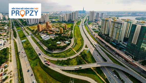 Tương lai thị trường bất động sản của thành phố Thủ Đức