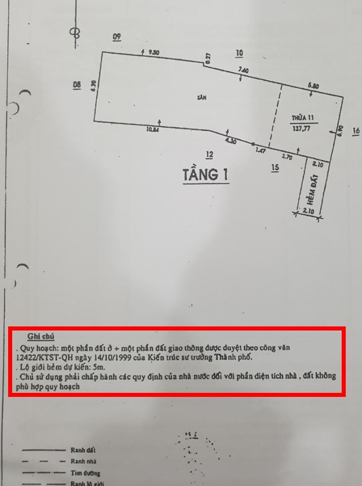 Góc nhìn: Ba sai lầm chết người của người mua nhà lần đầu - Ảnh 4. Góc nhìn: Ba sai lầm chết người của người mua nhà lần đầu - Ảnh 4.