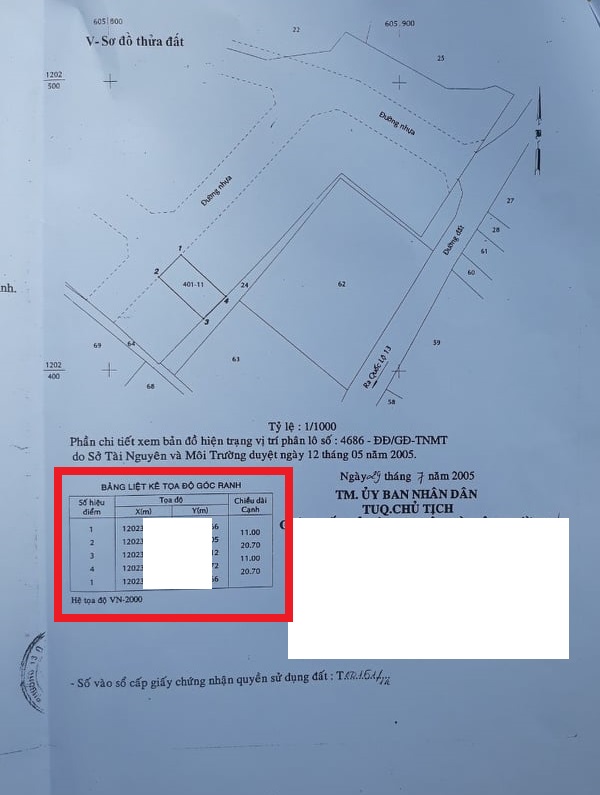 Góc nhìn: Ba sai lầm chết người của người mua nhà lần đầu - Ảnh 6. Góc nhìn: Ba sai lầm chết người của người mua nhà lần đầu - Ảnh 6.