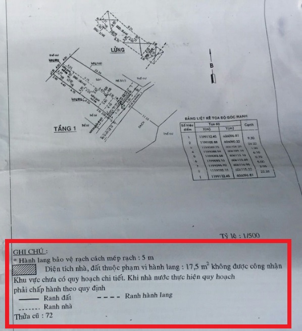 Góc nhìn: Ba sai lầm chết người của người mua nhà lần đầu - Ảnh 7. Góc nhìn: Ba sai lầm chết người của người mua nhà lần đầu - Ảnh 7.