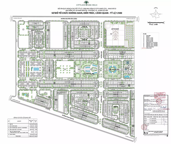 khu-do-thi-moi-cityland-park-hills-2 phoi-canh-du-an-cityland-park-hills