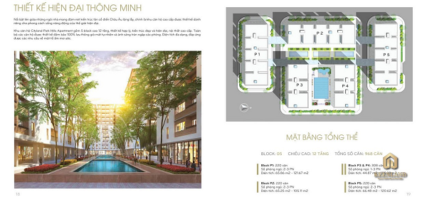 khu-do-thi-moi-cityland-park-hills-4 thiet-ke-mat-bang-tong-the-du-an-cityland-park-hills-go-vap