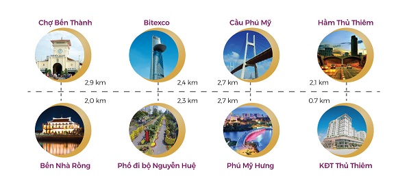 lien-ket-vung-sunwah-pearl Sunwah Pearl sở hữu vị trí có khả năng liên kết vùng tốt