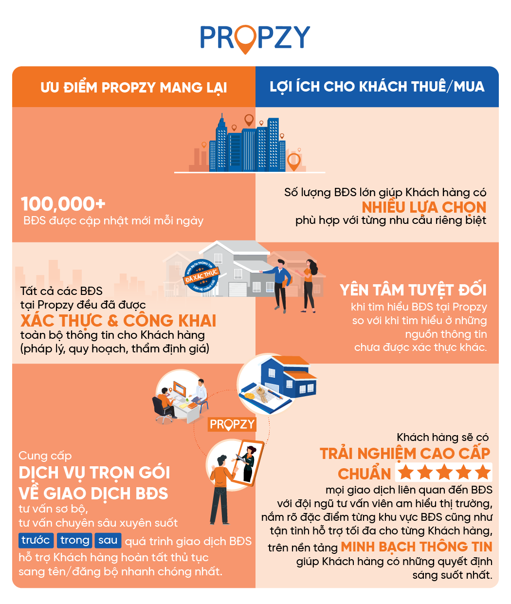 loi-ich-cho-khc381ch-thue-mua