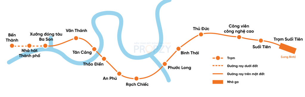 tuyến metro tàu điện số 1 bến thành