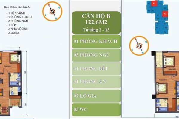 mat-bang-du-an-can-ho-chung-cu-ha-do-green-view-quan-go-vap