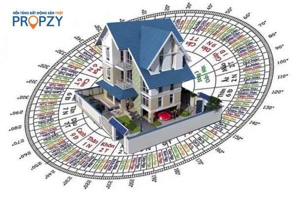 Top 5 nhà phong thủy tốt quận Gò Vấp mới nhất