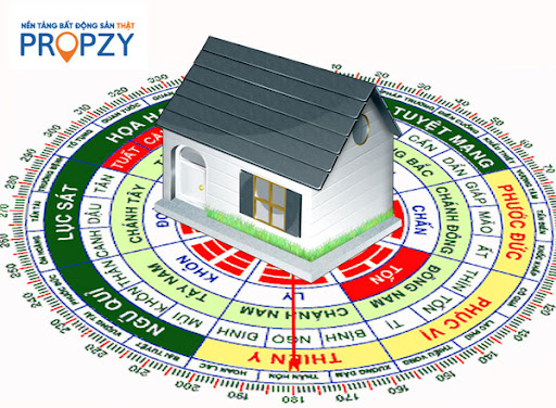 Nhà phong thủy tốt quận Thủ Đức